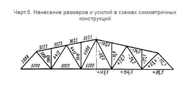 Чертежи конструктивной разработки приспособления для фрезерной операции с ЧПУ